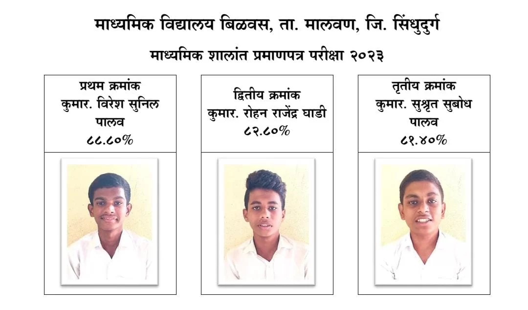 बिळवस हायस्कुलचा १००% निकाल!