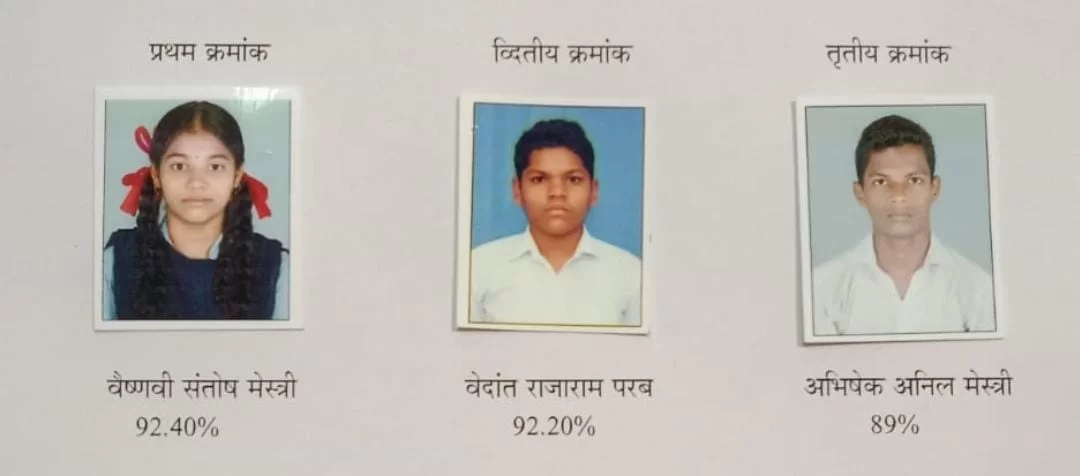 बागवे हायस्कूल मसुरेचा १०० टक्के निकाल