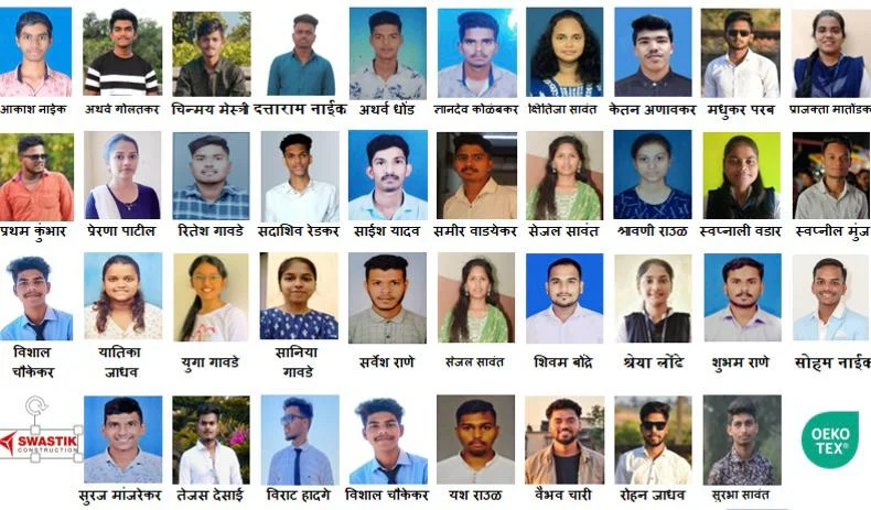 मालवण शासकीय तंत्रनिकेतनच्या ६२ विद्यार्थ्यांची नामांकित कंपन्यांमध्ये झाली नोकरीसाठी निवड..!