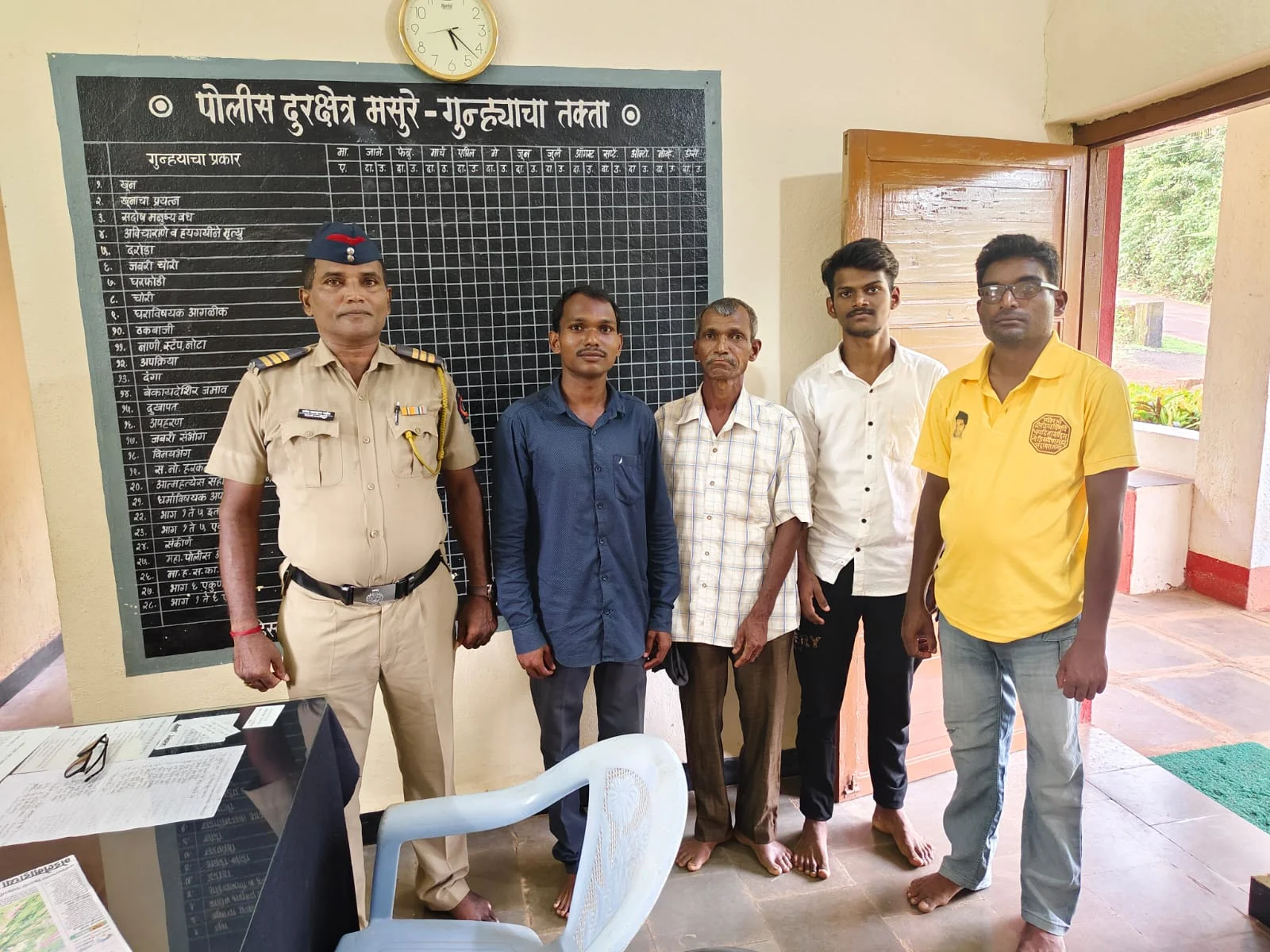 मसदे येथून बेपत्ता युवक आठ वर्षांनी सापडला ; मालवण पोलिसांचे शोधकार्य.