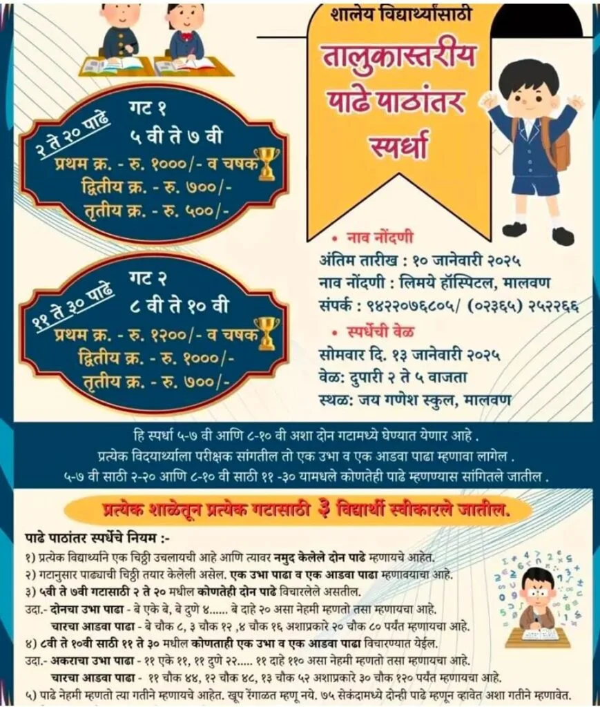 तालुकास्तरीय पाढे पाठांतर स्पर्धा.