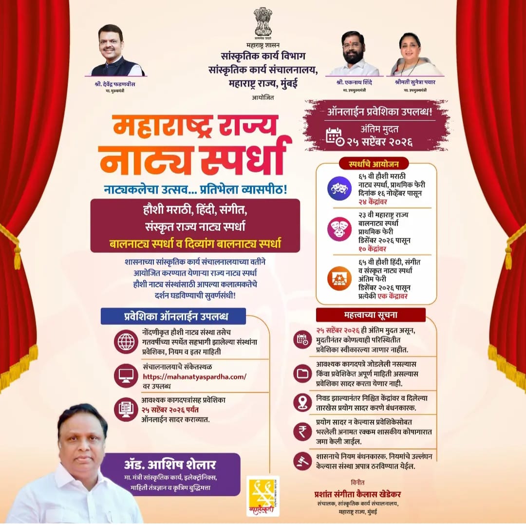 महाराष्ट्र राज्य नाट्य स्पर्धेसाठी २५ सप्टेंबरपर्यंत ऑनलाईन प्रवेशिका सादर करण्याचे आवाहन.
